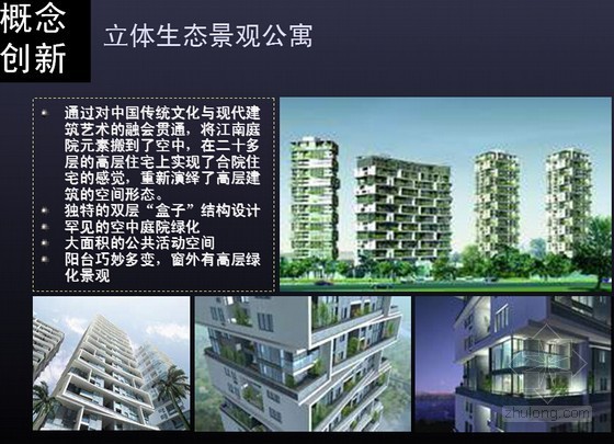 房地產產品創(chuàng)新資料下載指南